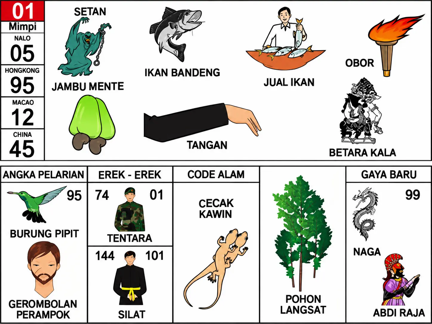 Klik untuk memperbesar 01